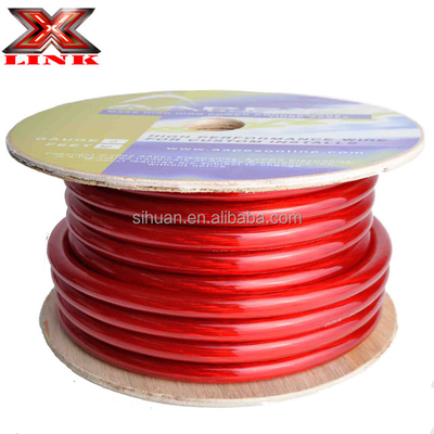 50mm2 35mm2 20mm2 16mm2 8mm2 OFC cca Cable de cable de alimentación con y el cumplimiento de la norma