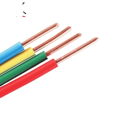 Cables de cable RVV de conductor de cobre recocido 0,75x7 para aplicaciones industriales