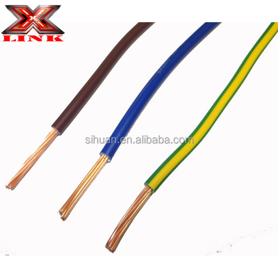 1.5mm Eléctrico PVC aislado alambre y cable con material aislante