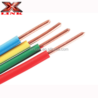 1.5mm Eléctrico PVC aislado alambre y cable con material aislante